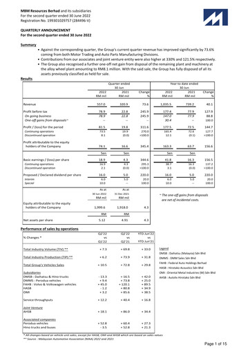 Thumbnail MBM Resources Quarterly Report 2022-q2