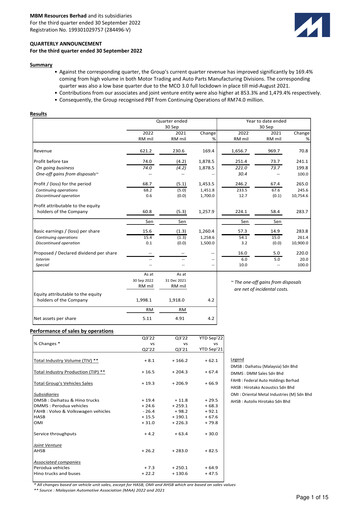 Thumbnail MBM Resources Quarterly Report 2022-q3