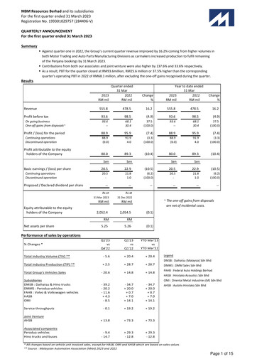 Thumbnail MBM Resources Quarterly Report 2023-q1