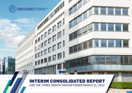 Thumbnail Aroundtown Quarterly Report 2022-q1