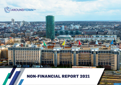 Thumbnail Aroundtown Sustainability Report 2021