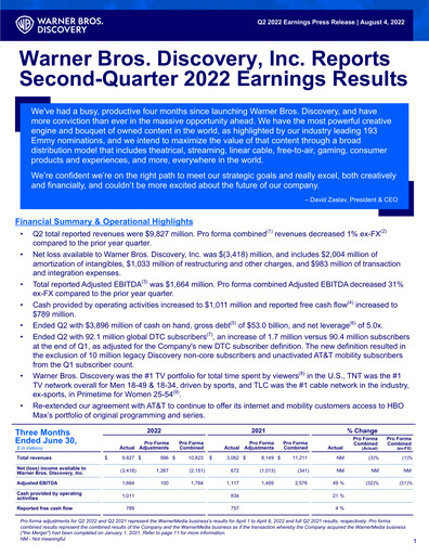 Thumbnail Warner Bros. Discovery Quarterly Report 2022-q2