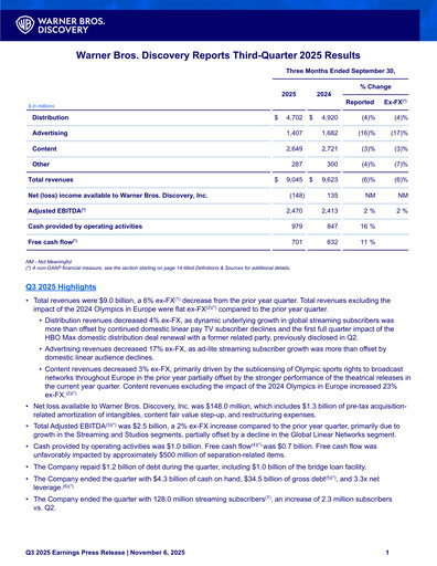Thumbnail Warner Bros. Discovery Quarterly Report 2025-q3