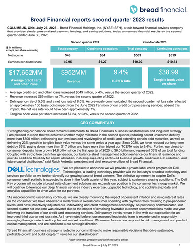 Thumbnail Bread Financial Quarterly Report 2023-q2