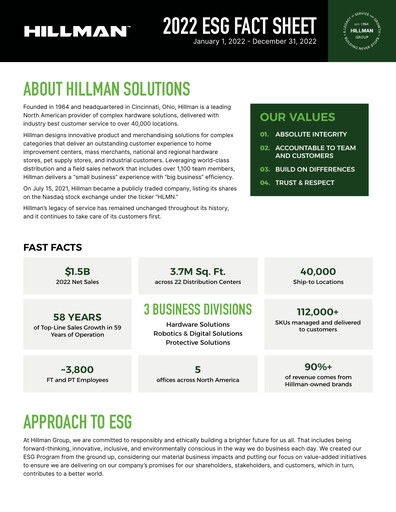 Thumbnail Hillman Solutions ESG Report 2022