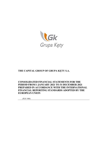 Thumbnail Grupa Kety Financial Statement 2021