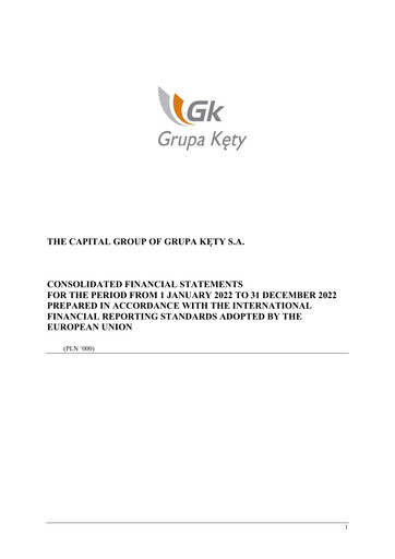 Thumbnail Grupa Kety Financial Statement 2022