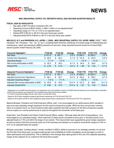Thumbnail MSC Industrial Direct Quarterly Report 2026-q2