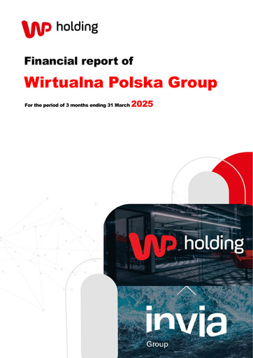 Miniature Wirtualna Polska (WP Holding) Rapport trimestriel 2025-q1