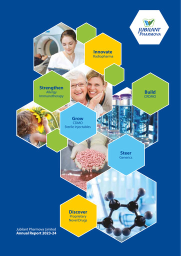 Thumbnail Jubilant Pharmova Annual Report 2023-2024