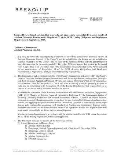 Thumbnail Jubilant Pharmova Quarterly Report 2020-q3