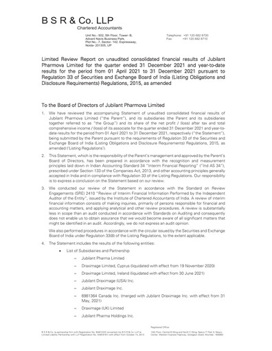 Thumbnail Jubilant Pharmova Quarterly Report 2021-q3