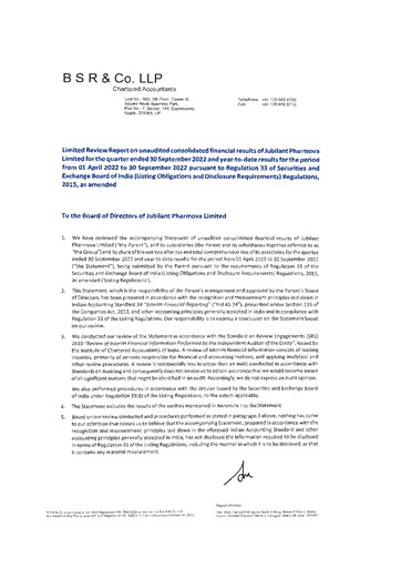Thumbnail Jubilant Pharmova Quarterly Report 2022-q2