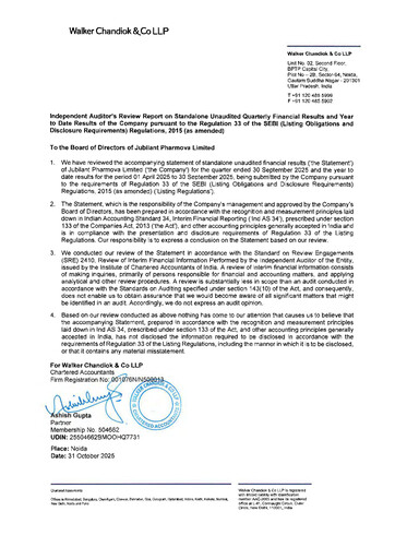 Thumbnail Jubilant Pharmova Quarterly Report 2025-q2