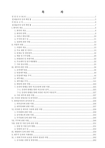 Thumbnail SD BioSensor Annual Report 2022