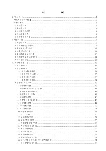 Thumbnail SD BioSensor Half-year Report 2024-h1