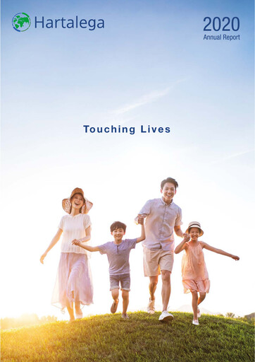 Thumbnail Hartalega Annual Report 2020