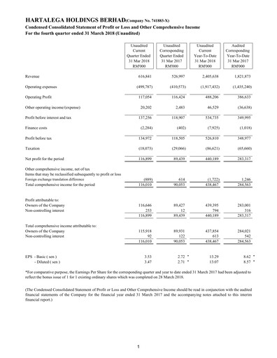 Thumbnail Hartalega Quarterly Report 2018-q4