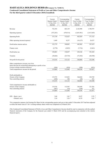 Thumbnail Hartalega Quarterly Report 2019-q3