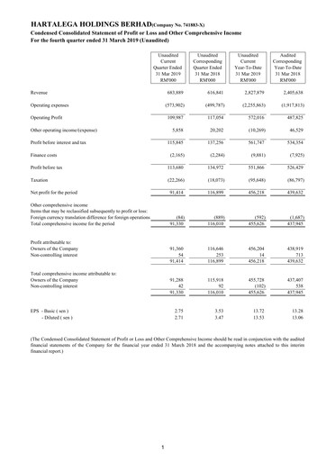 Thumbnail Hartalega Quarterly Report 2019-q4