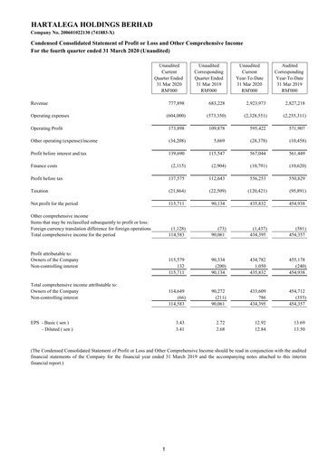 Thumbnail Hartalega Quarterly Report 2020-q4