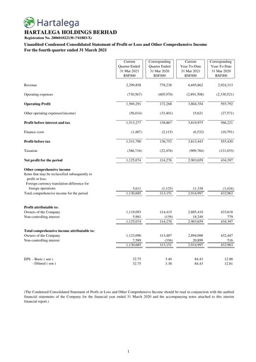 Thumbnail Hartalega Quarterly Report 2021-q4
