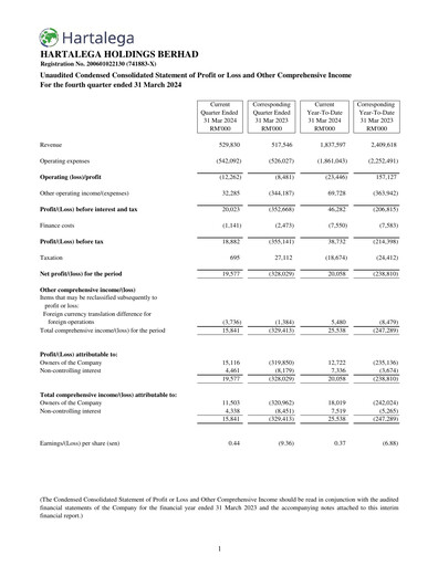Thumbnail Hartalega Quarterly Report 2024-q4