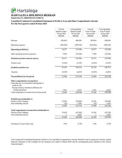 Thumbnail Hartalega Quarterly Report 2025-q1