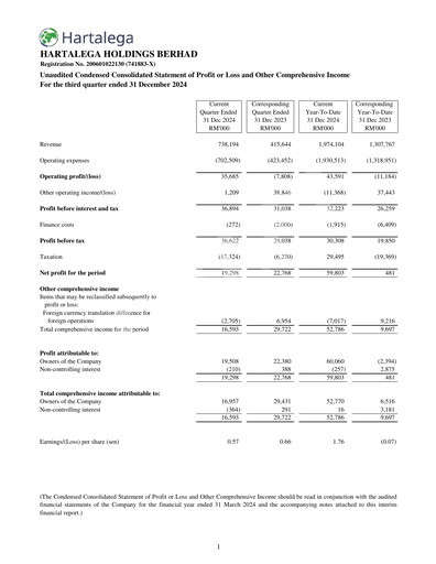Thumbnail Hartalega Quarterly Report 2025-q3