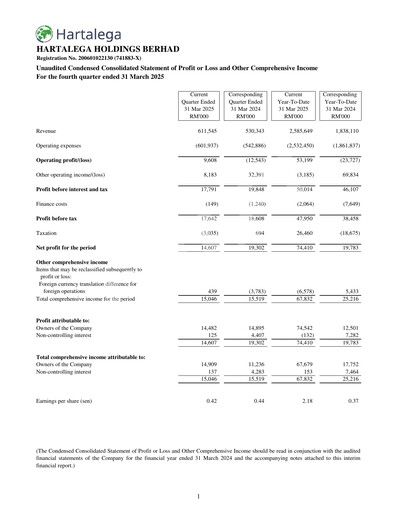 Thumbnail Hartalega Quarterly Report 2025-q4