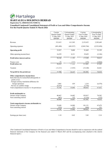 Thumbnail Hartalega Quarterly Report 2026-q4
