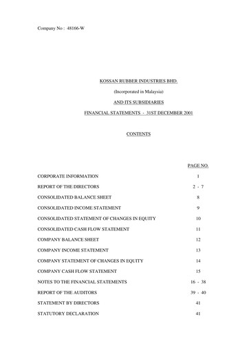 Thumbnail Kossan Rubber Industries Financial Statement 2001