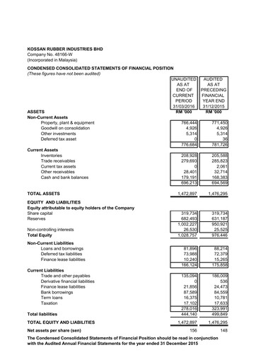 Thumbnail Kossan Rubber Industries Quarterly Report 2016-q1