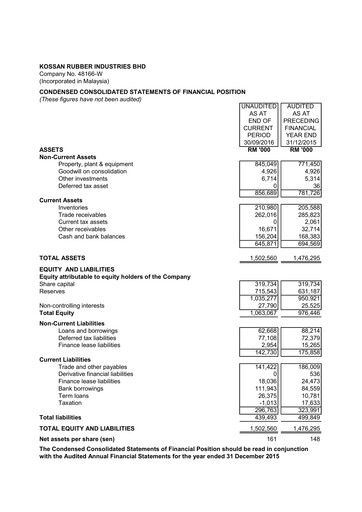 Thumbnail Kossan Rubber Industries Quarterly Report 2016-q3
