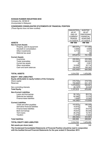Thumbnail Kossan Rubber Industries Quarterly Report 2016-q4