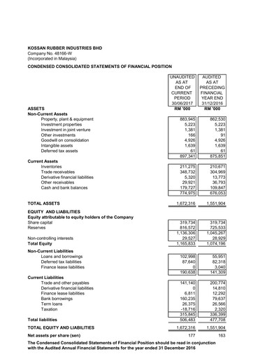 Thumbnail Kossan Rubber Industries Quarterly Report 2017-q2