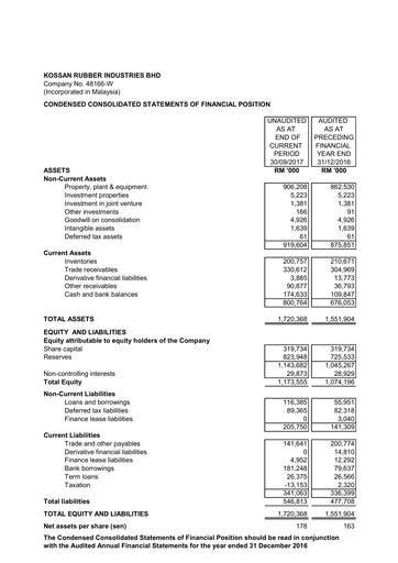 Thumbnail Kossan Rubber Industries Quarterly Report 2017-q3