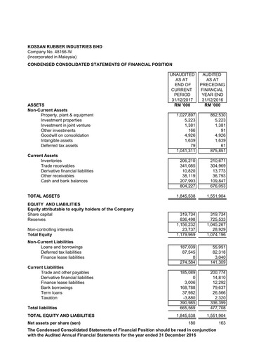 Thumbnail Kossan Rubber Industries Quarterly Report 2017-q4