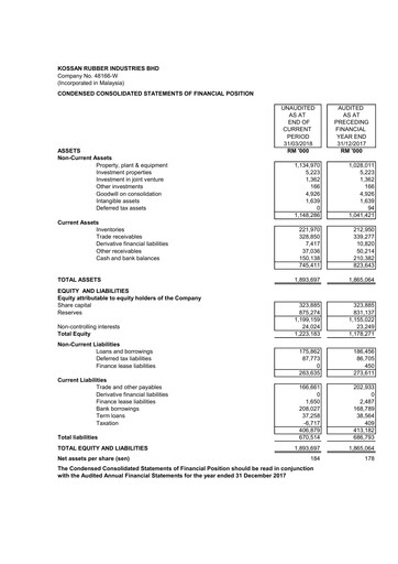 Thumbnail Kossan Rubber Industries Quarterly Report 2018-q1