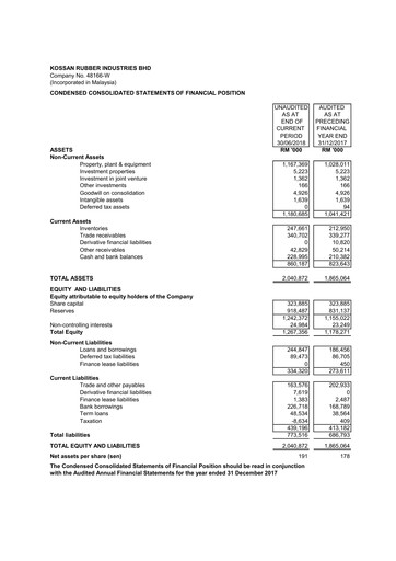 Thumbnail Kossan Rubber Industries Quarterly Report 2018-q2