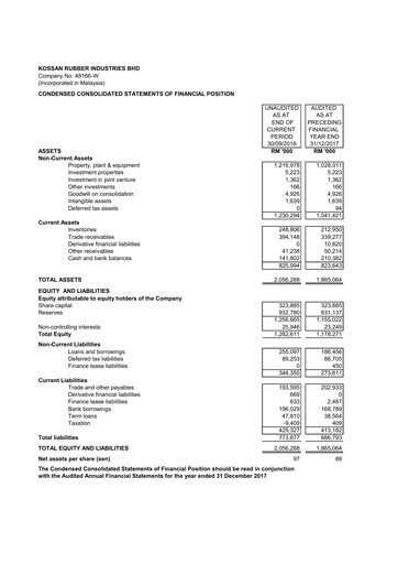 Thumbnail Kossan Rubber Industries Quarterly Report 2018-q3