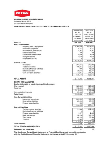 Thumbnail Kossan Rubber Industries Quarterly Report 2018-q4