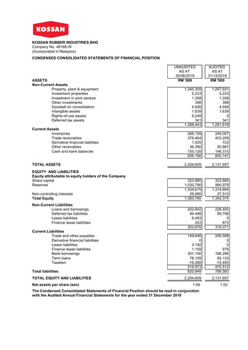 Thumbnail Kossan Rubber Industries Quarterly Report 2019-q2
