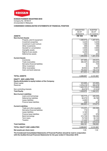 Thumbnail Kossan Rubber Industries Quarterly Report 2019-q3