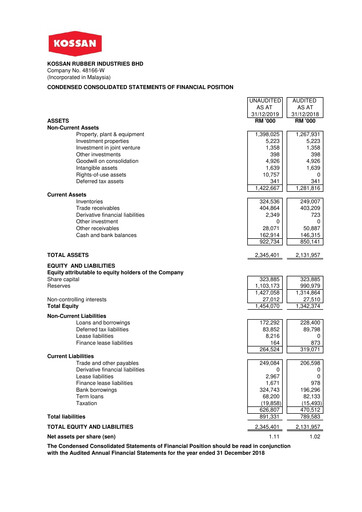 Thumbnail Kossan Rubber Industries Quarterly Report 2019-q4