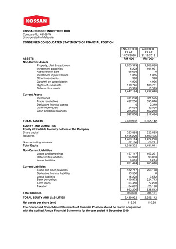 Thumbnail Kossan Rubber Industries Quarterly Report 2020-q1