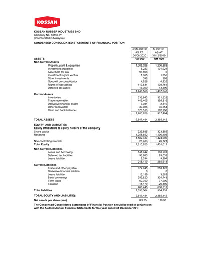 Thumbnail Kossan Rubber Industries Quarterly Report 2020-q2