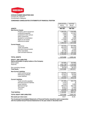 Thumbnail Kossan Rubber Industries Quarterly Report 2020-q4