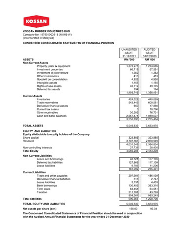 Thumbnail Kossan Rubber Industries Quarterly Report 2021-q4