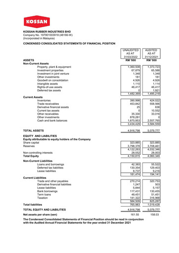 Thumbnail Kossan Rubber Industries Quarterly Report 2022-q1